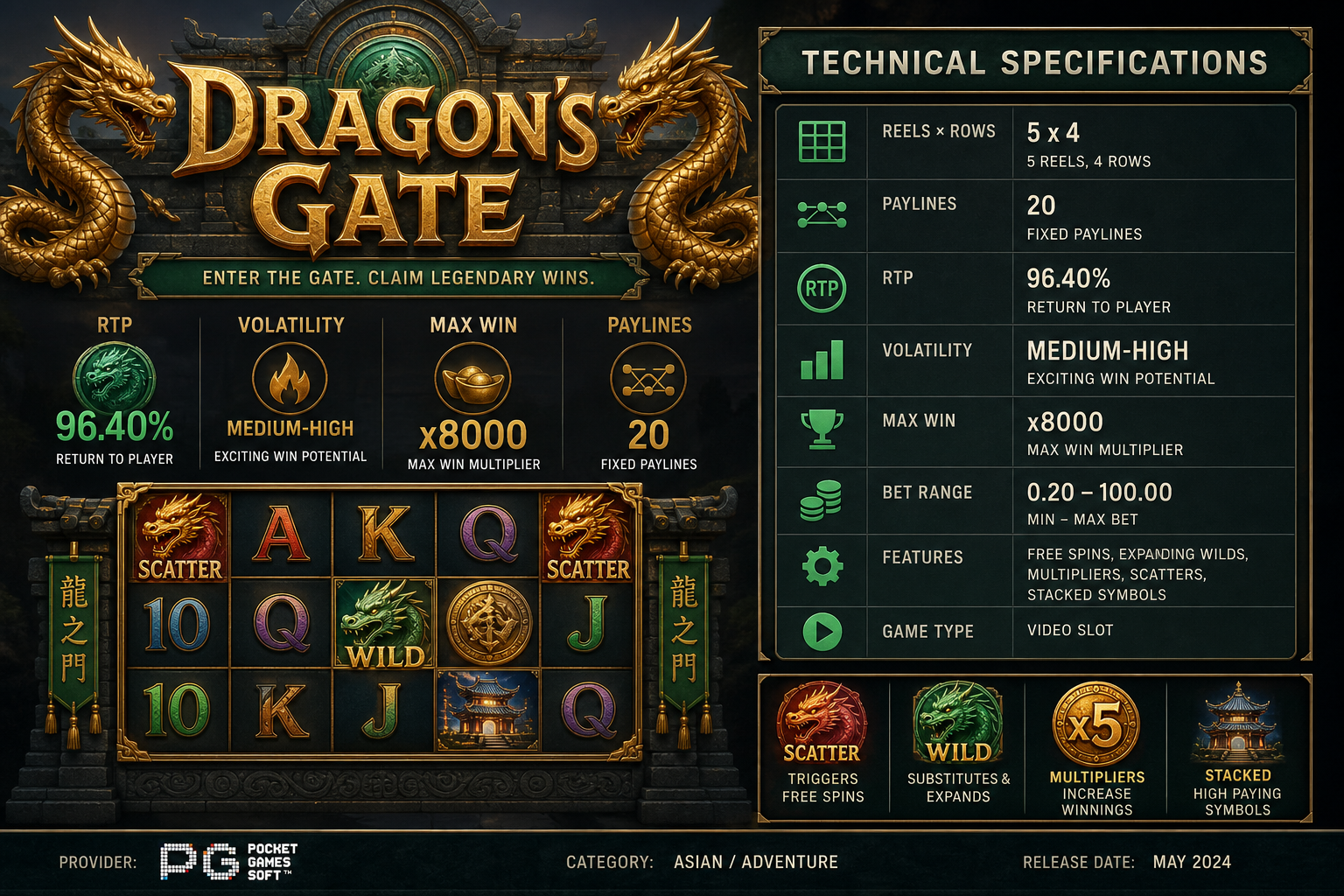Dragon