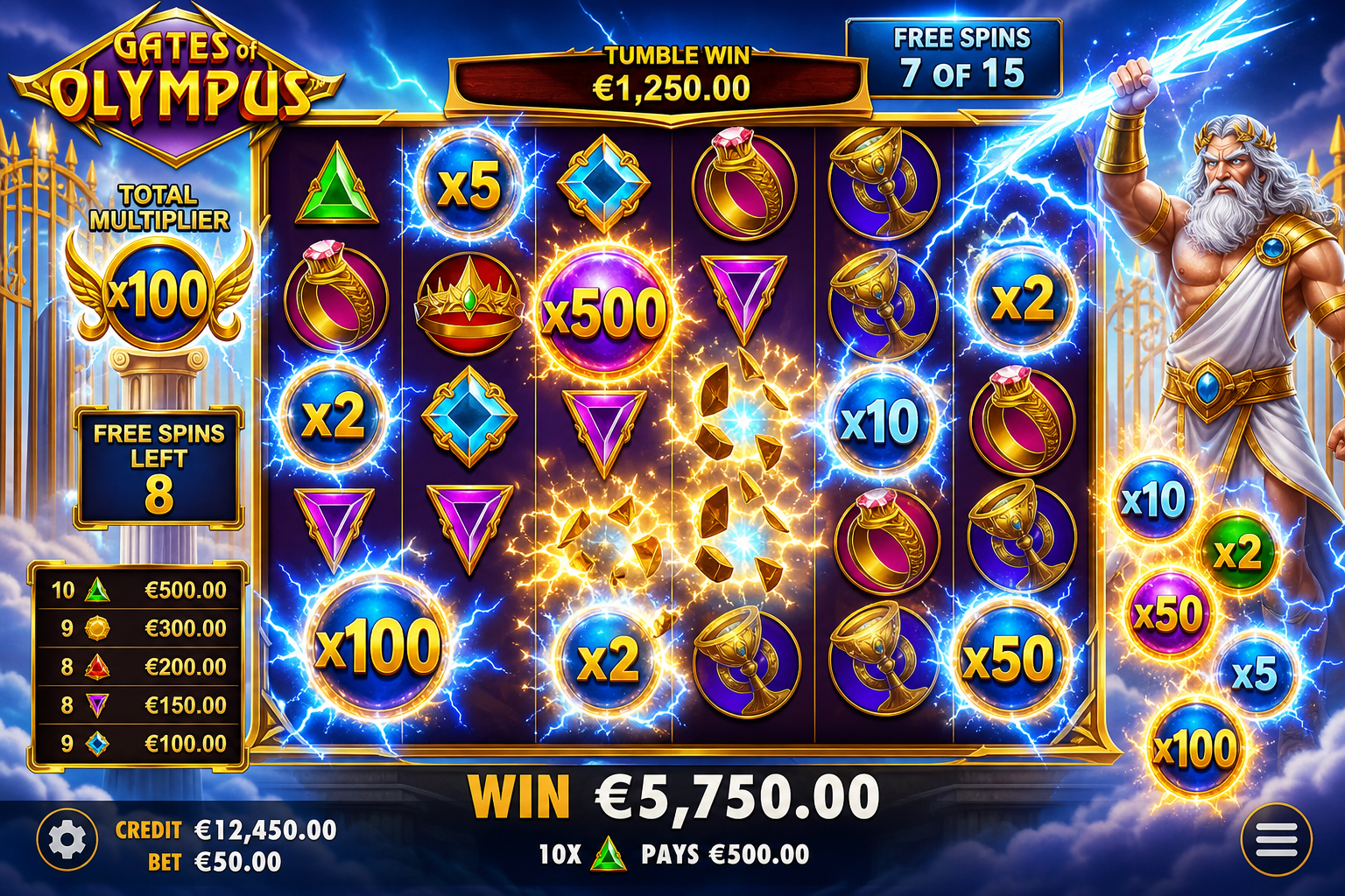 Gates of Olympus Freespins