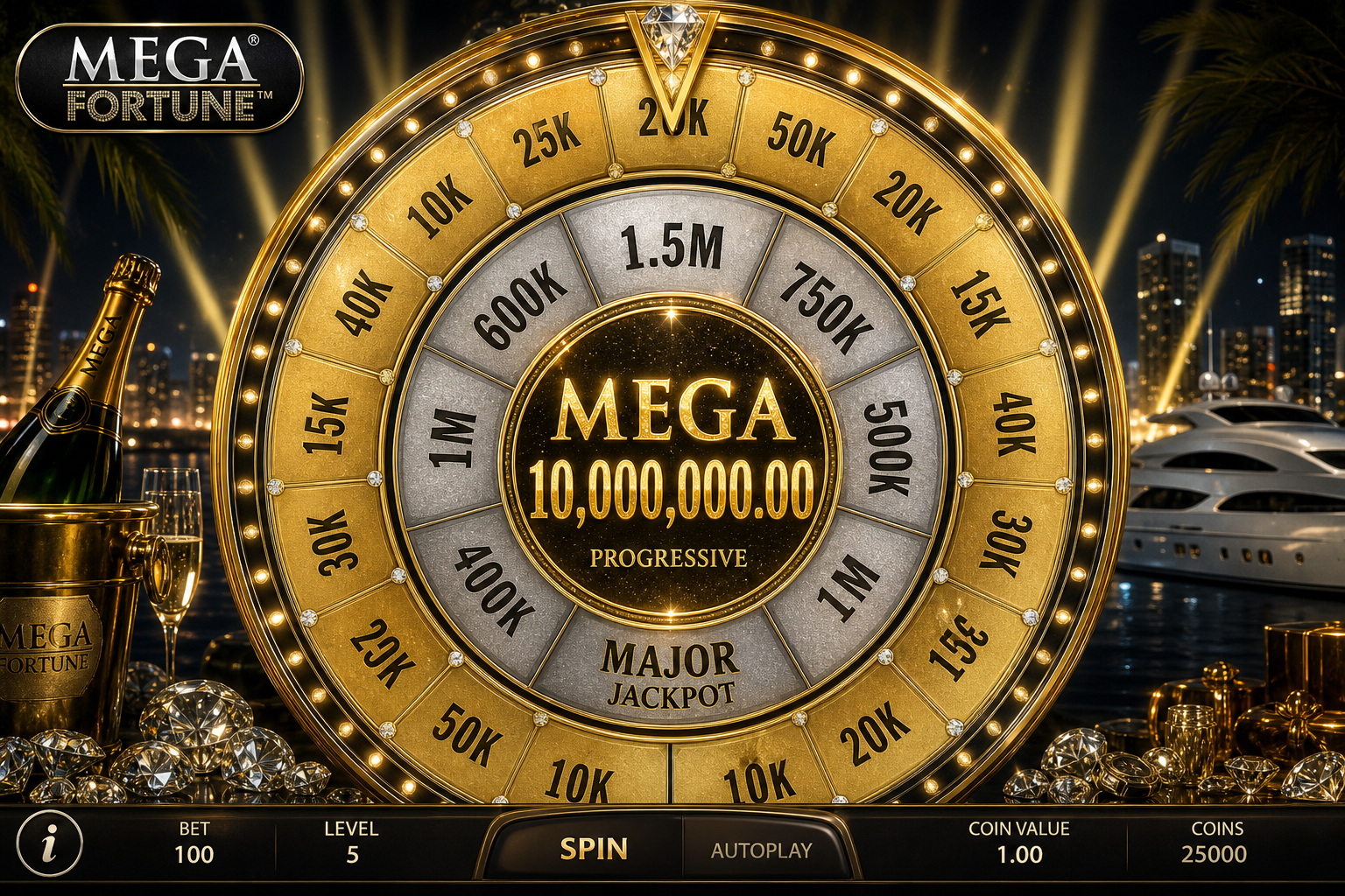 NetEnt Jackpot