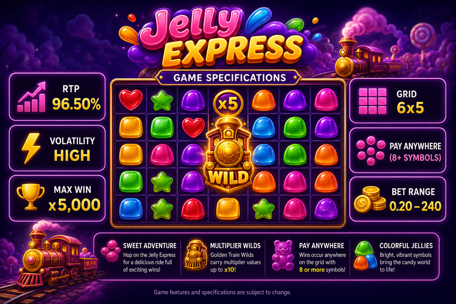Jelly Express stats